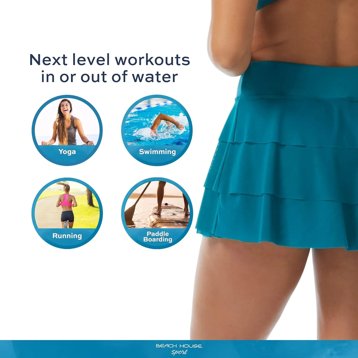 Athletic Swim Skort  Ruffled Bikini Bottom Swimsuit Skirt, Mesh Tiers, Cadence