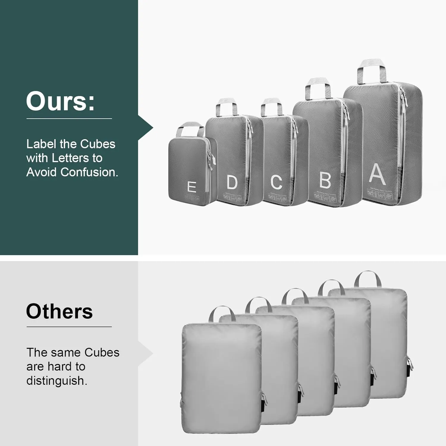 Compression Packing Cubes for Travell - Premium 381D Fabric Packing Cubes with Smooth Zippers, Space-Saving Compression Bags for Travell, Luggage Organizers for Clothes, Shoes, and Accessories