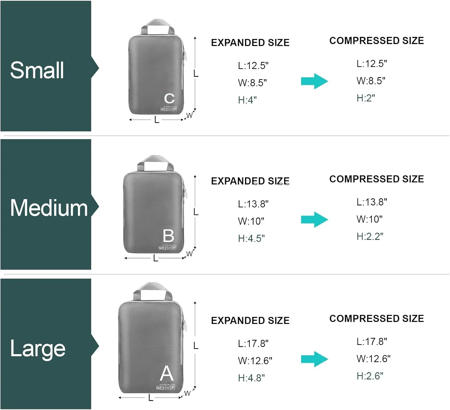 Compression Packing Cubes for Travell - Premium 381D Fabric Packing Cubes with Smooth Zippers, Space-Saving Compression Bags for Travell, Luggage Organizers for Clothes, Shoes, and Accessories