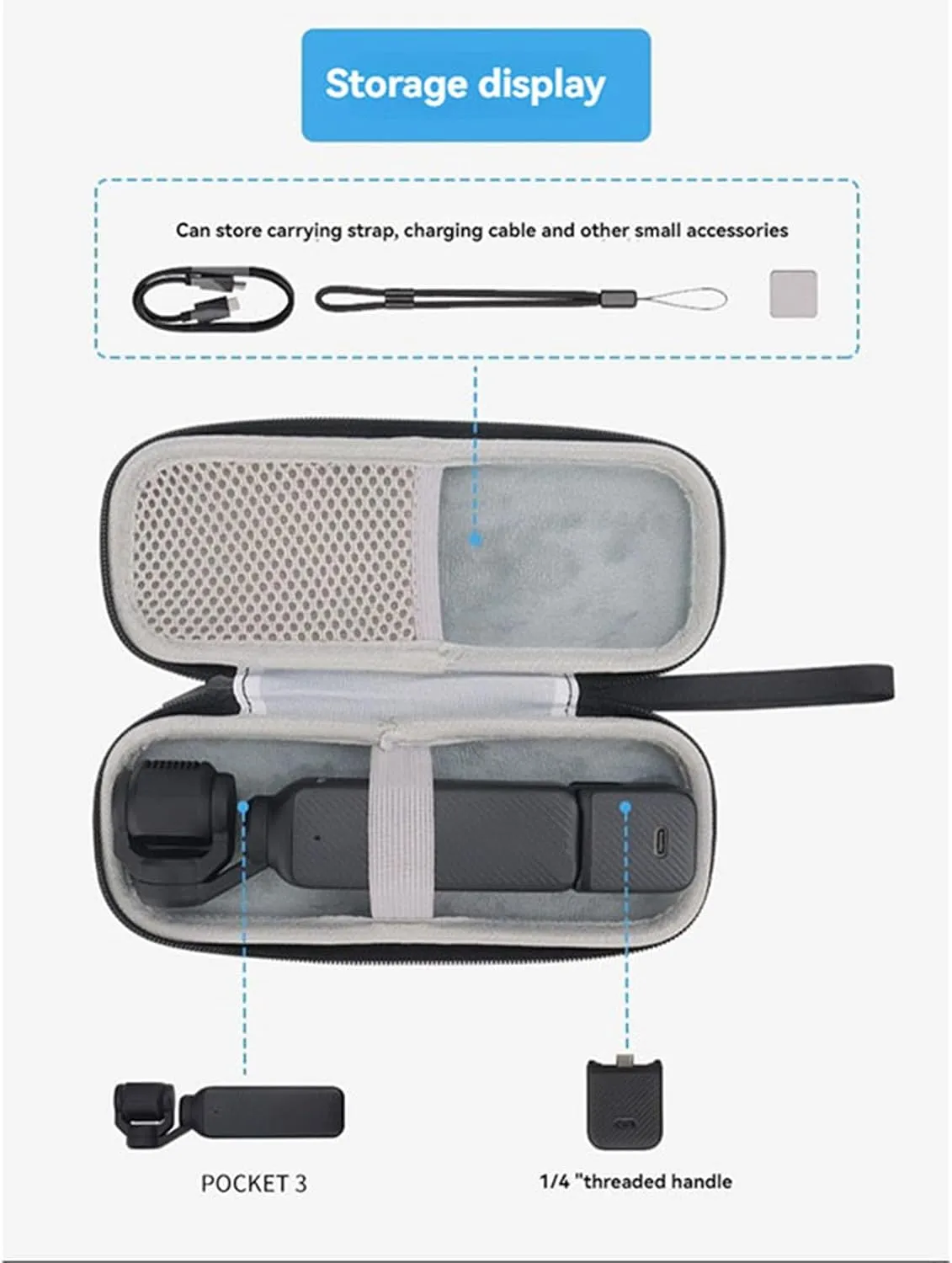 LICHIFIT Portable Storage Case for DJI Osmo Pocket 3 Camera with 1/4" thread handle Hard Box Protective Shell Cover Bag Handbag Skin Organizer Accessories