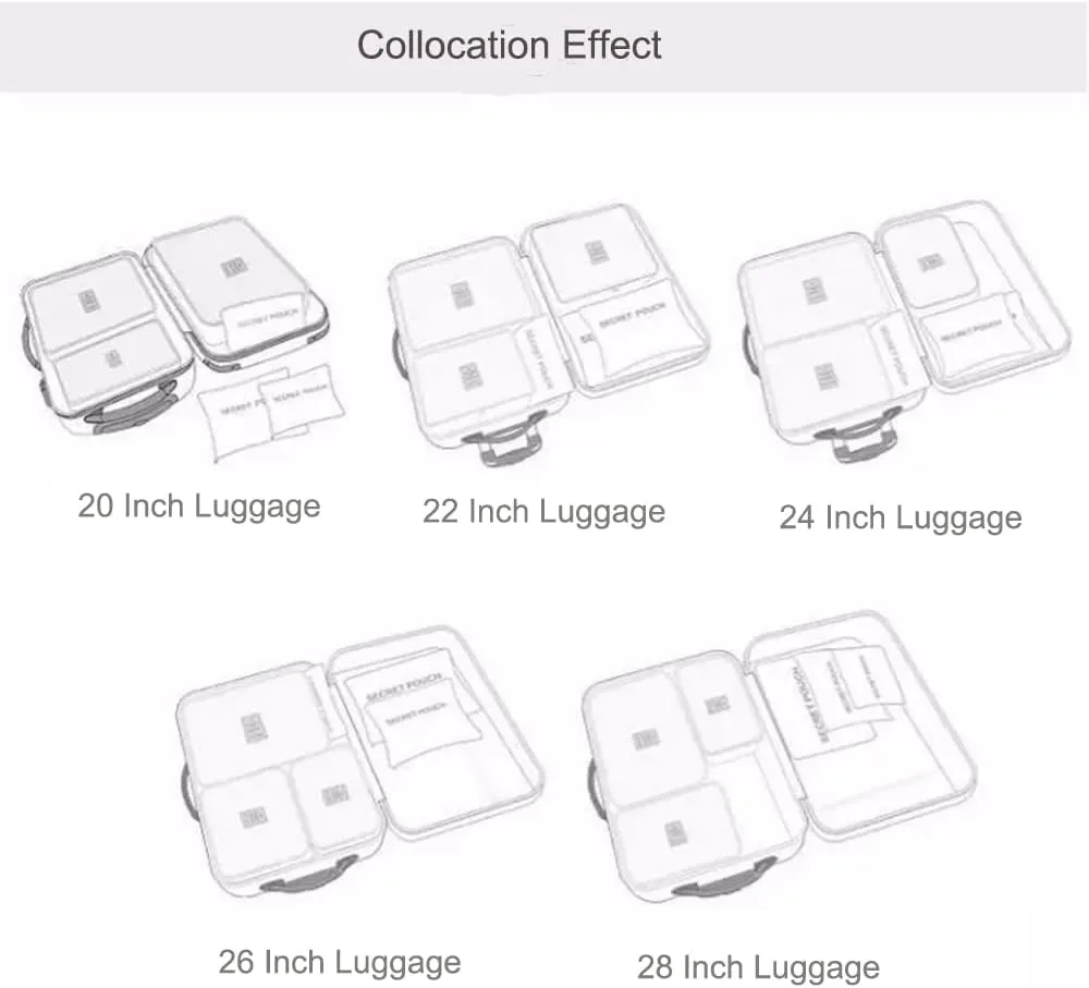 Packing Cubes 6 PCS Travel Accessories Travel Luggage Packing Organizers Bags for Backpack Suitcases, Blue Flower